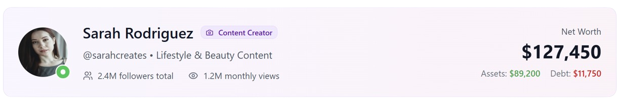 Sarah Rodriguez Content Creator Profile