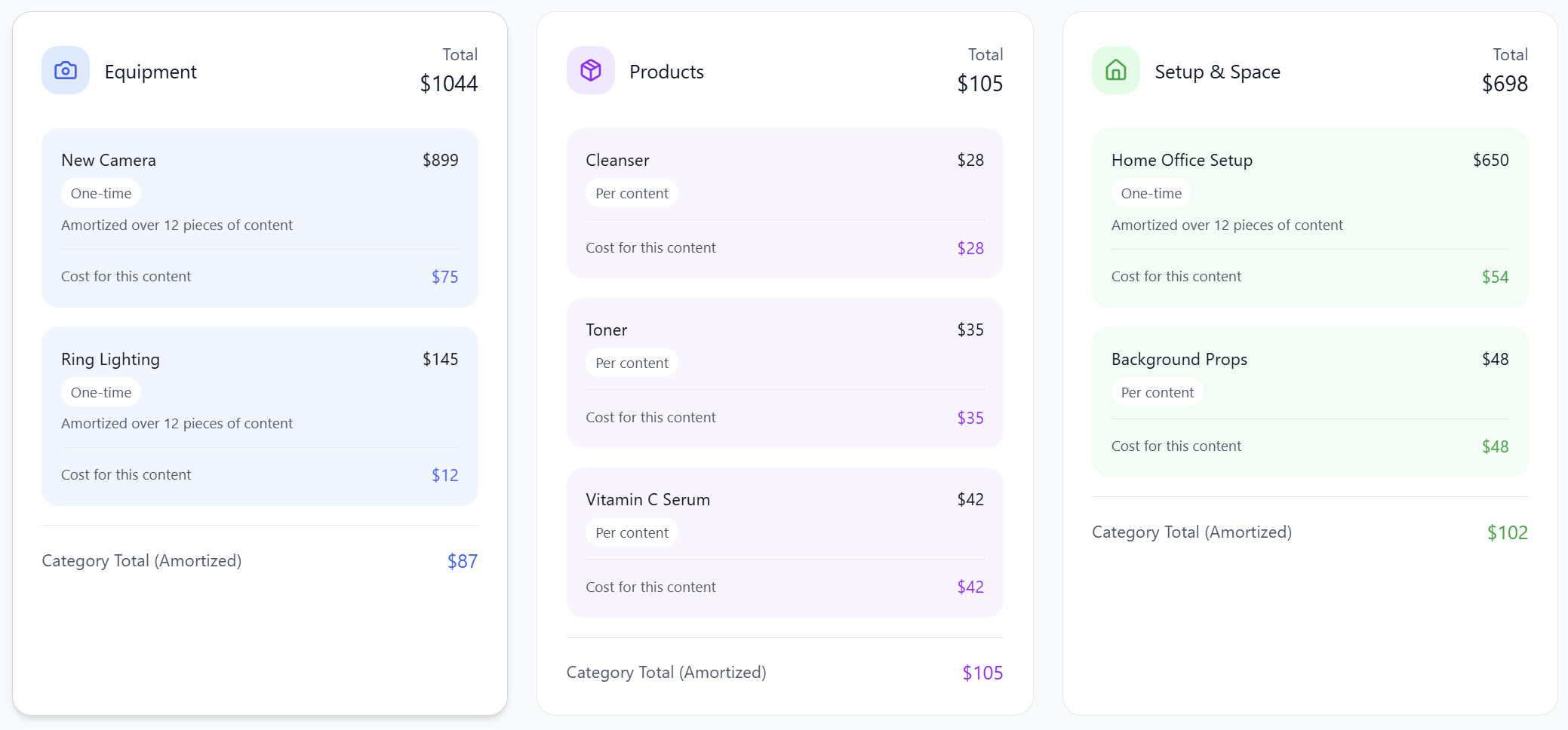 Cost Categories Dashboard